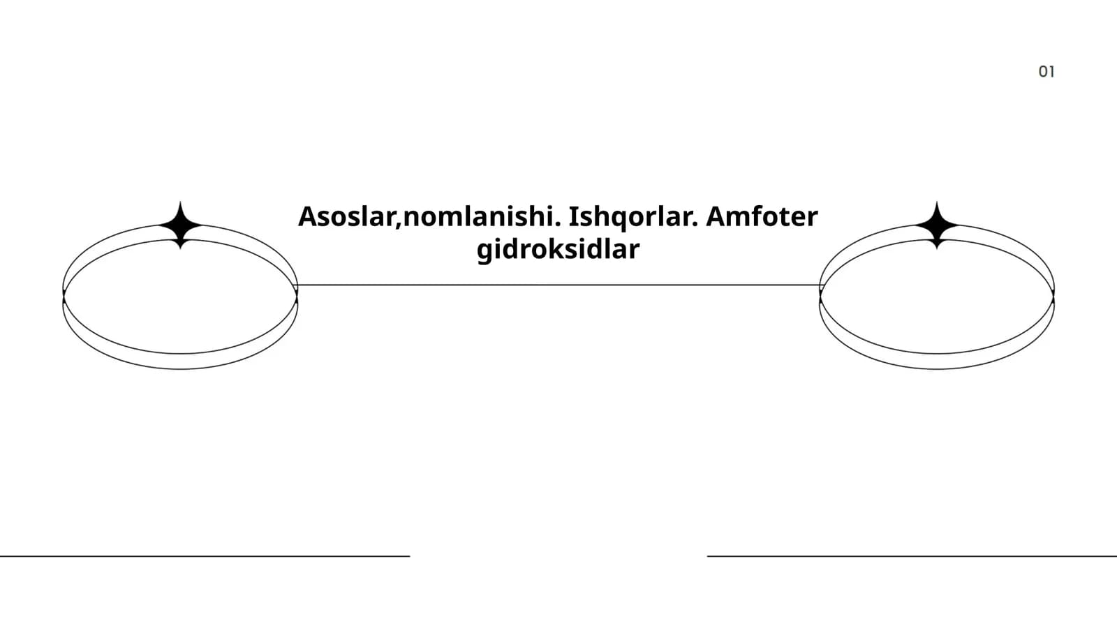 Asoslar,nomlanishi. Ishqorlar. Amfoter gidroksidlar