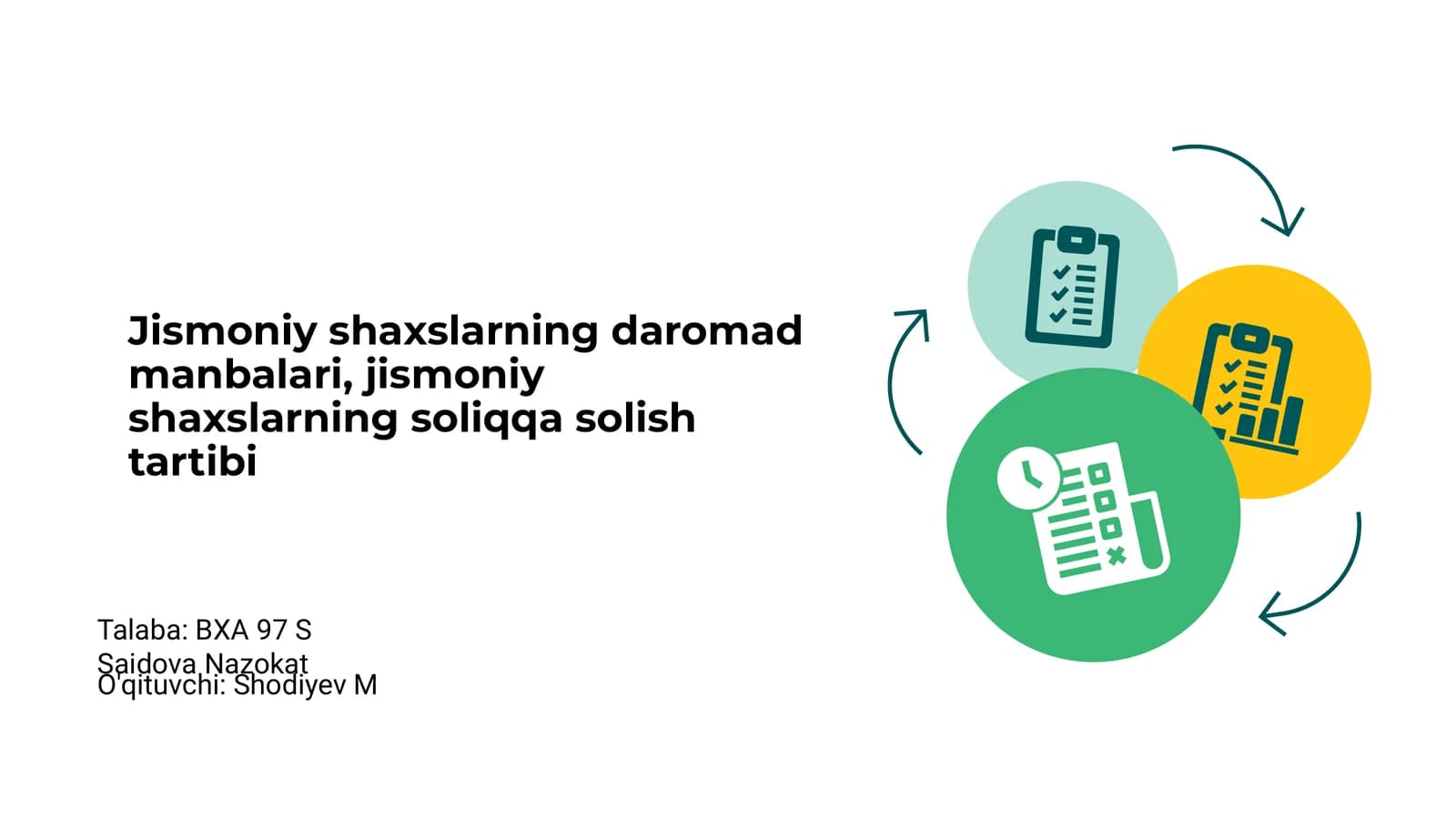 Jismoniy shaxslarning daromad manbalari