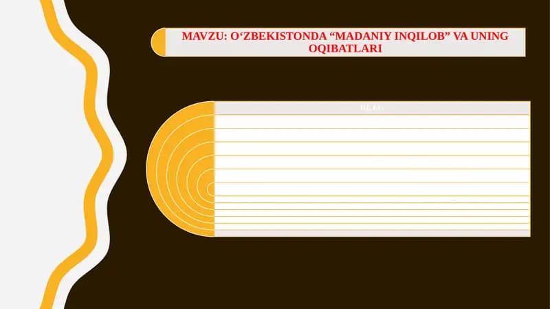 O‘ZBEKISTONDA “MADANIY INQILOB” VA UNING OQIBATLARI