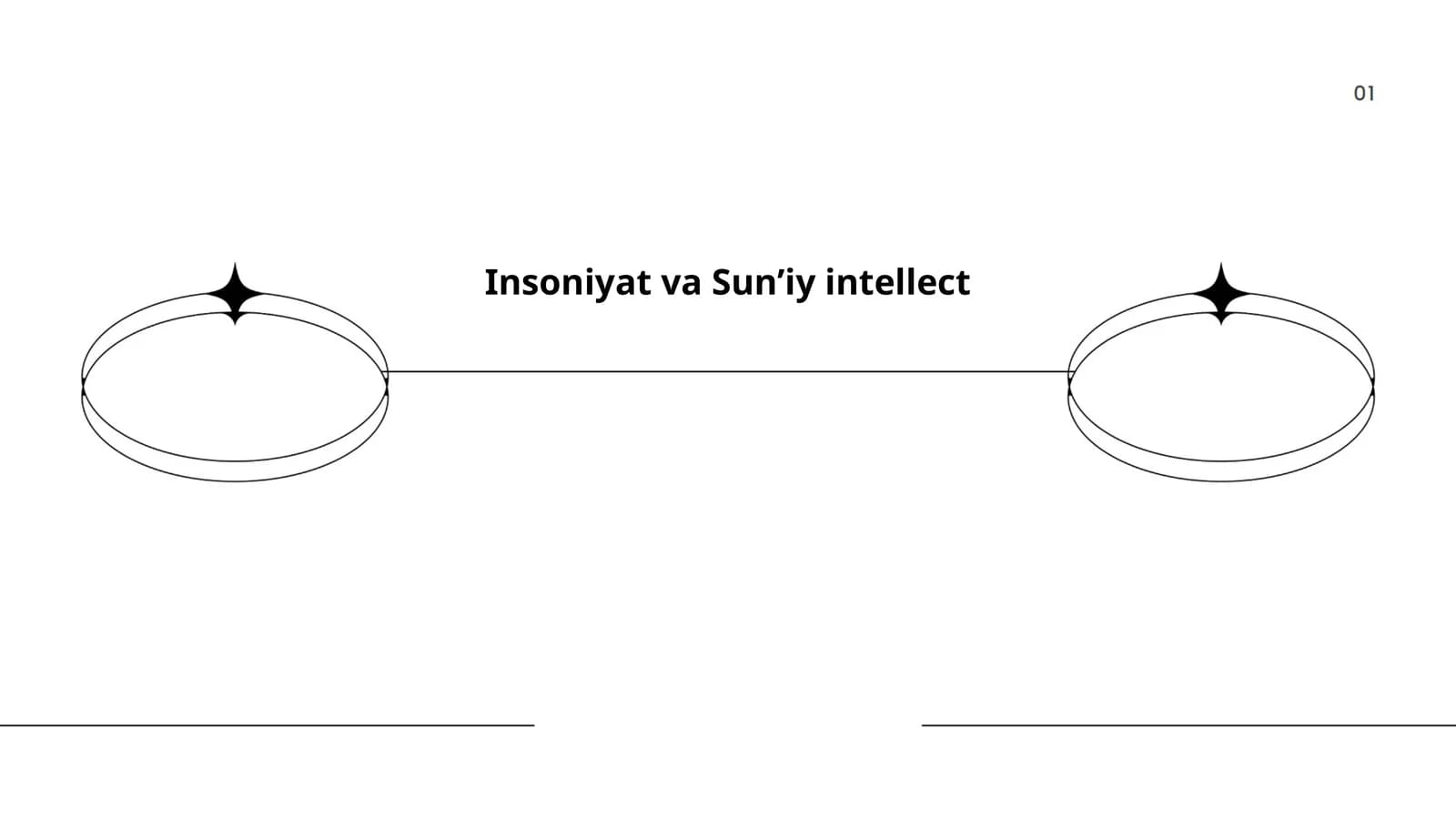 Insoniyat va Sun’iy intellect