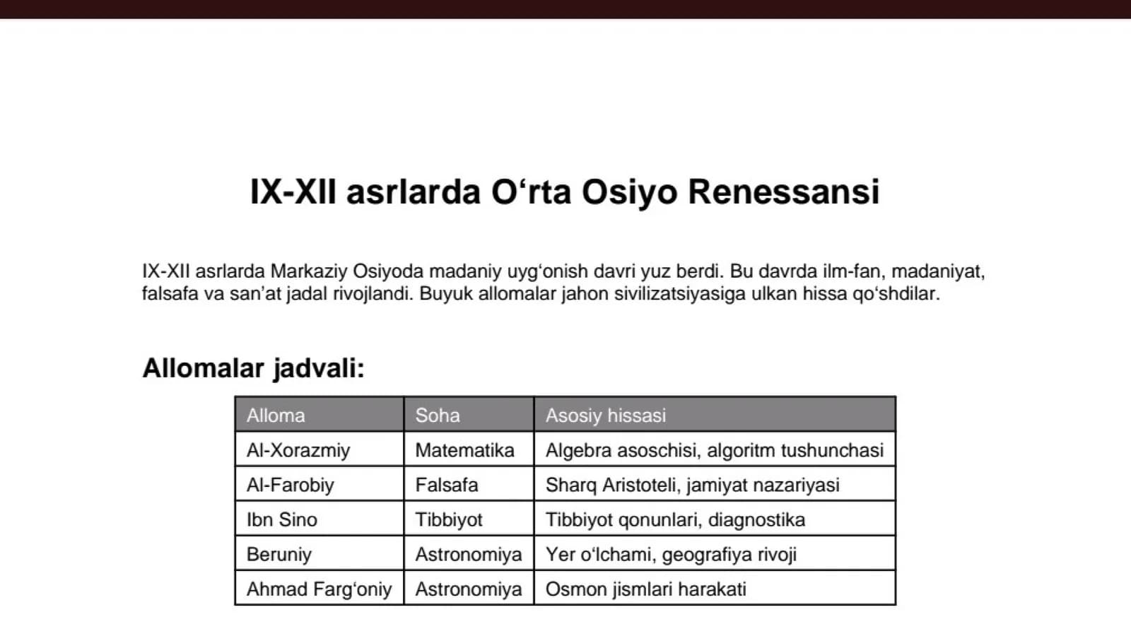 9-12 asrlarda o`rta osiyo renasanisi
