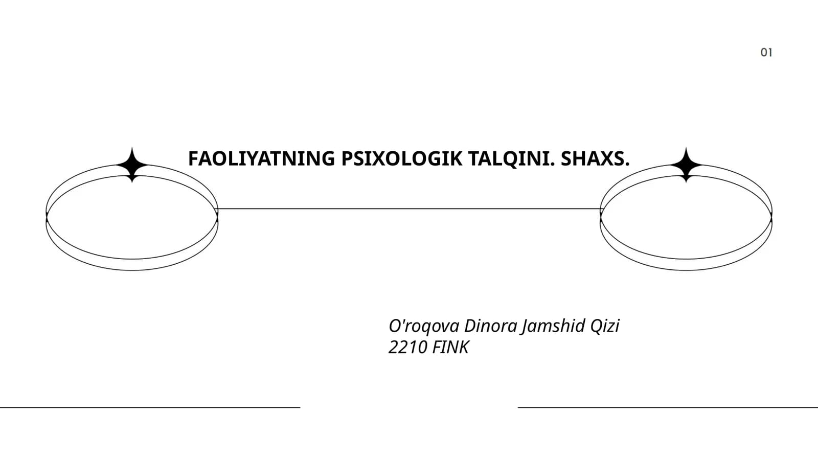 FAOLIYATNING PSIXOLOGIK TALQINI. SHAXS