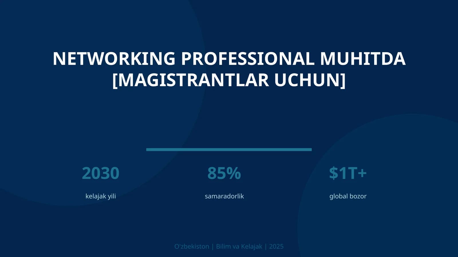 Networking professional muhitda [magistrantlar uchun]
