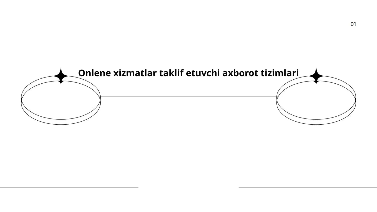 Onlayn xizmatlar turlari