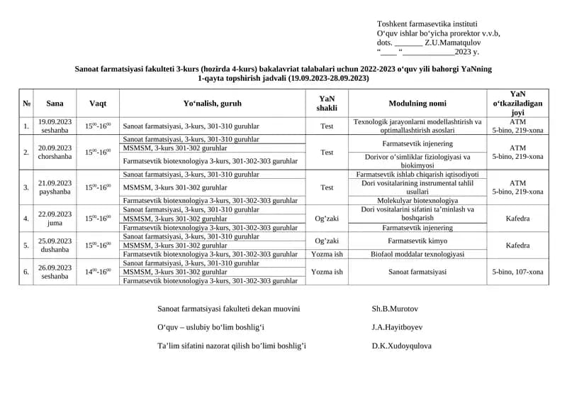 Sanoat farmatsiyasi fakulteti 3-kurs