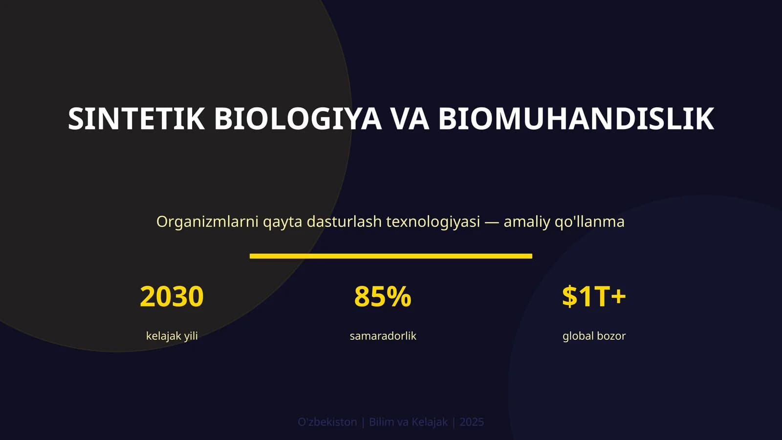Sintetik Biologiya va Biomuhandislik