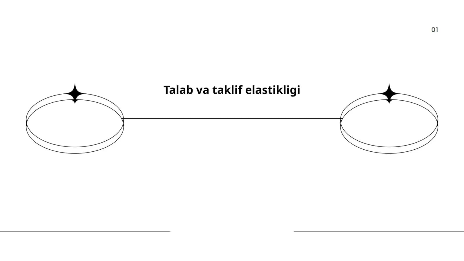 Talab narx elastikligi