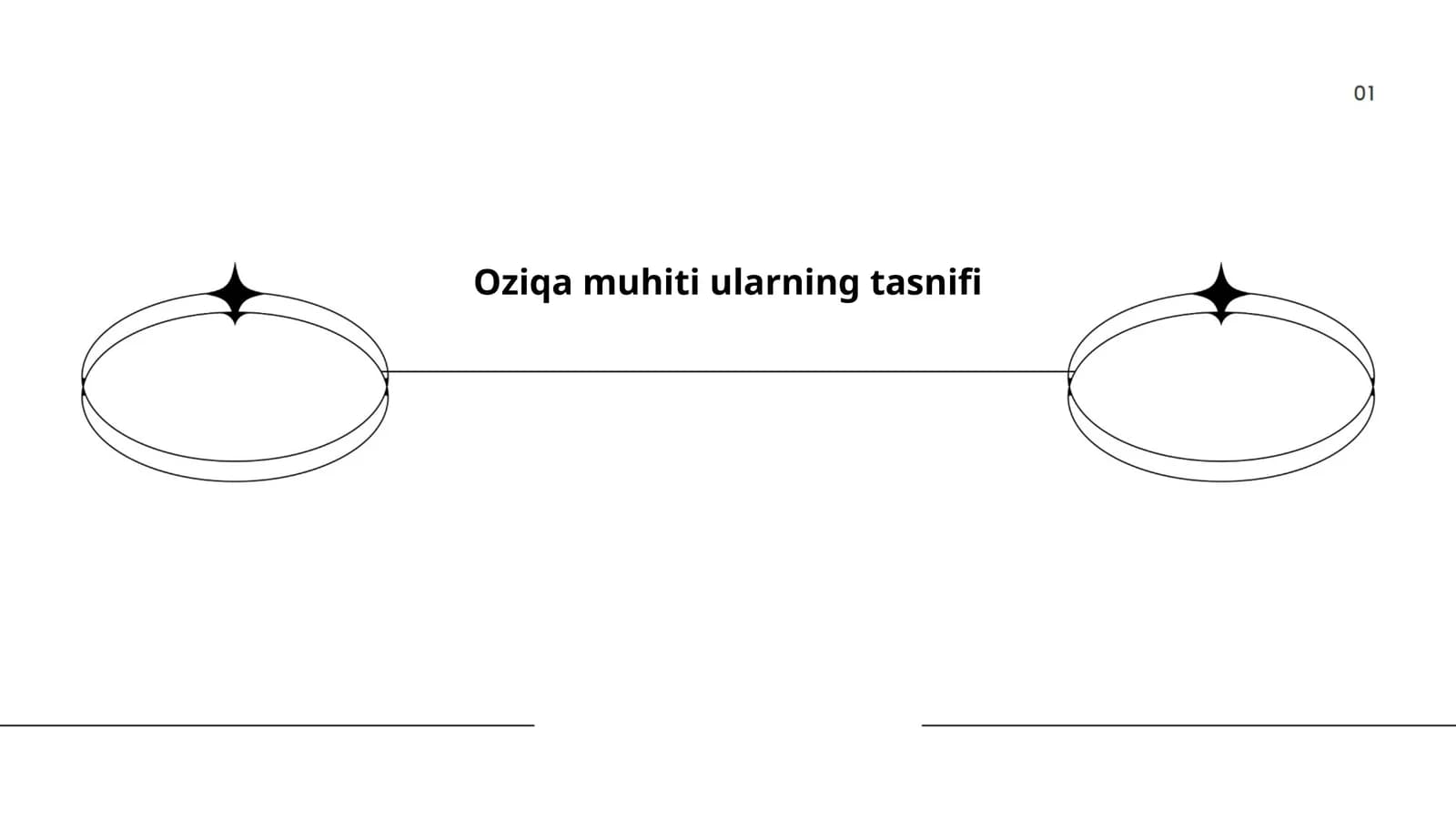 Oziqa muhitini o'rganish