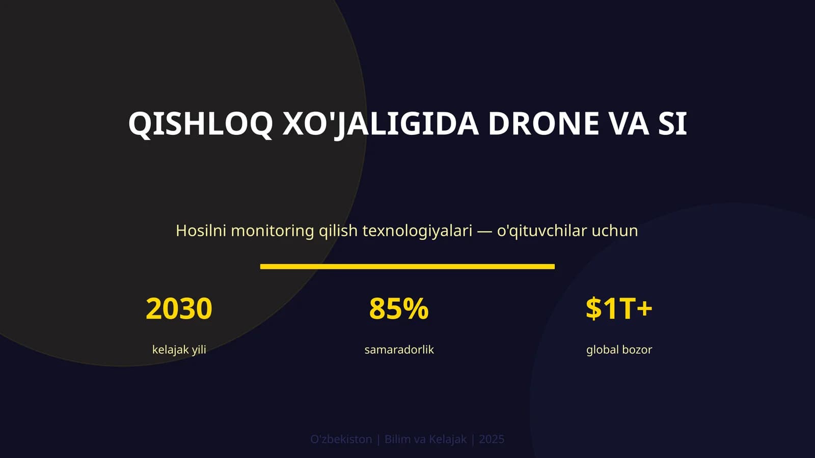 Qishloq xo'jaligida drone va SI