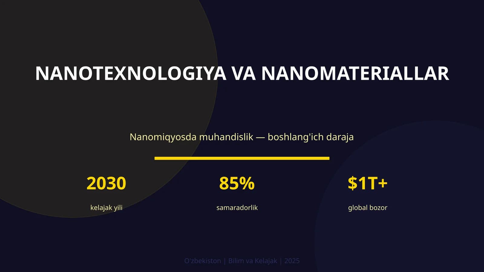 Nanotexnologiya va nanomateriallar