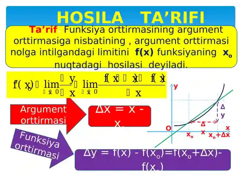 Hosilaning ta'rifi mexanik ma'nolari