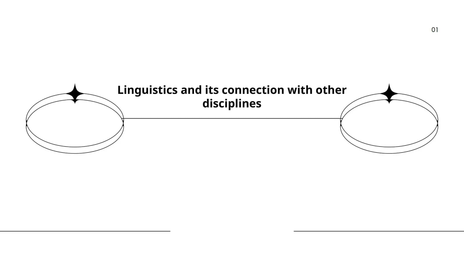 Linguistics and its connection with other disciplines