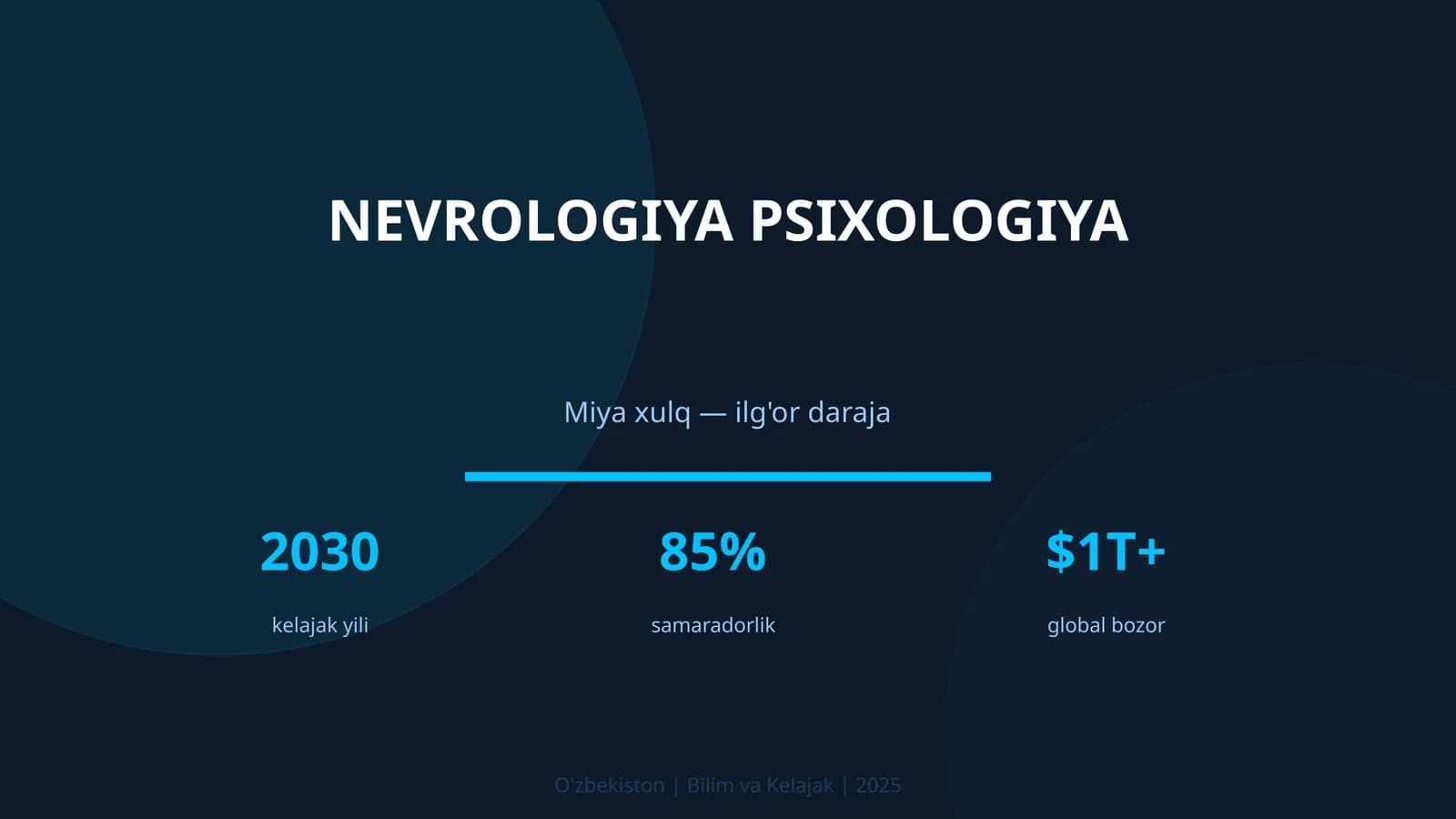 Nevrologiya Psixologiya