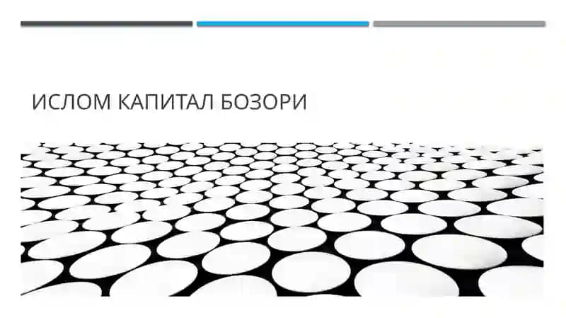 Ислом капитал бозори