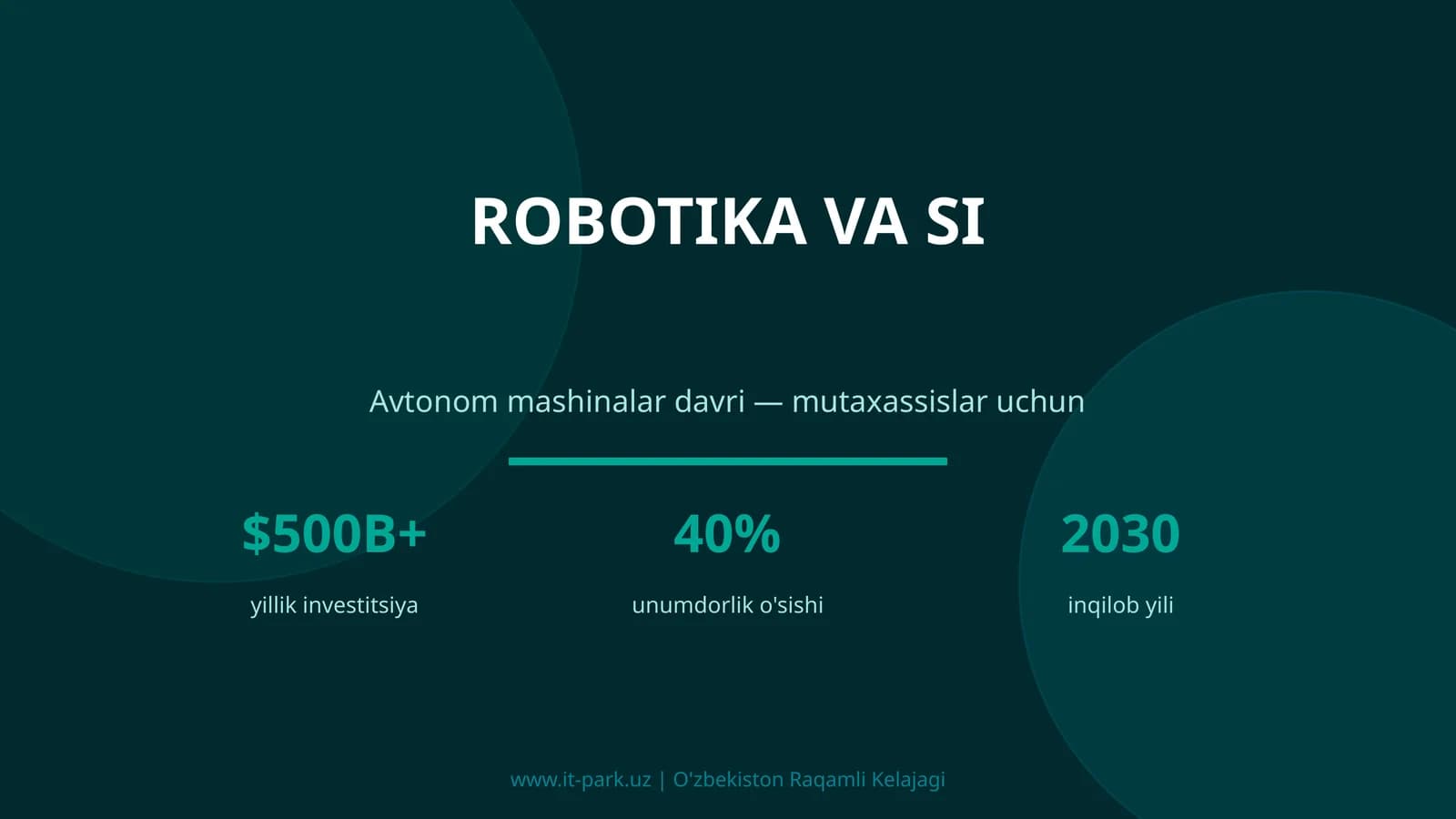 Robotika va SI