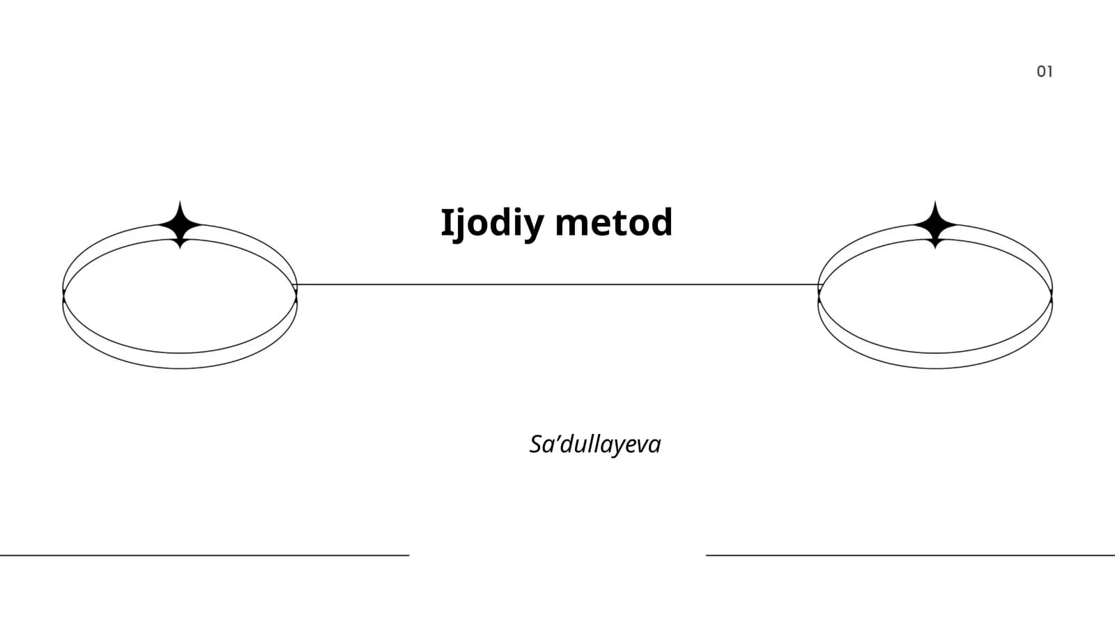 Ijodiy metod Saʼdullayeva