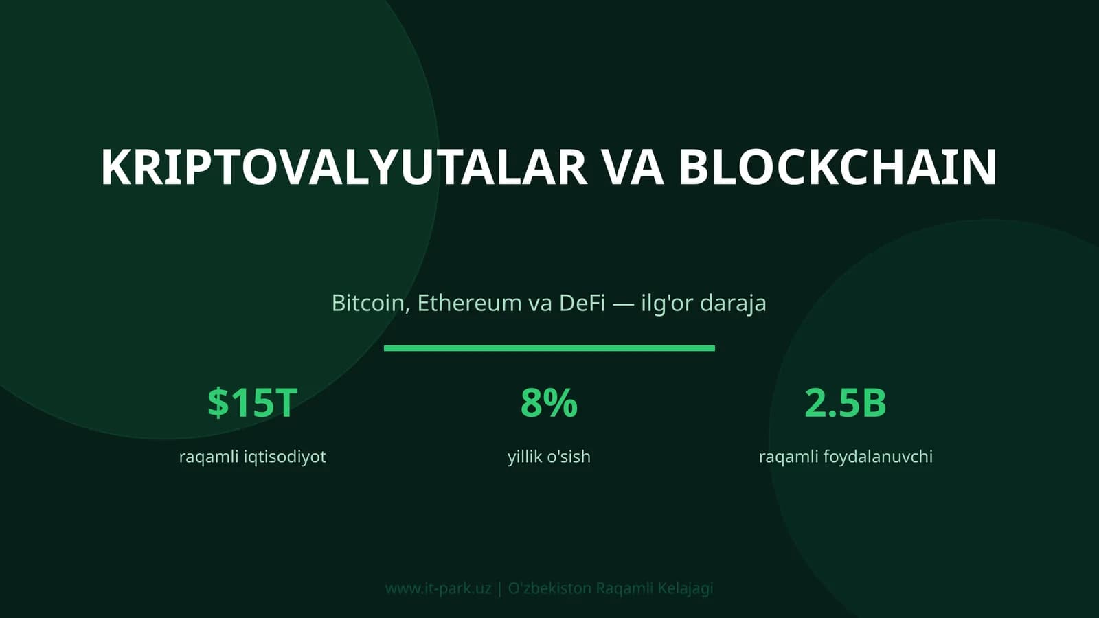 KRIPTOVALYUTALAR VA BLOCKCHAIN