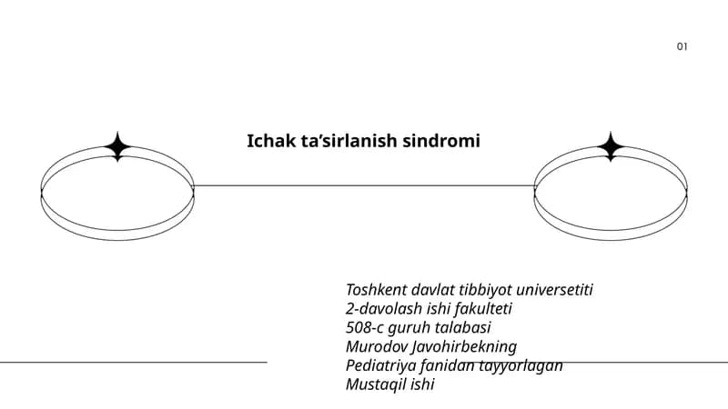 Ichak ta’sirlanish sindromi