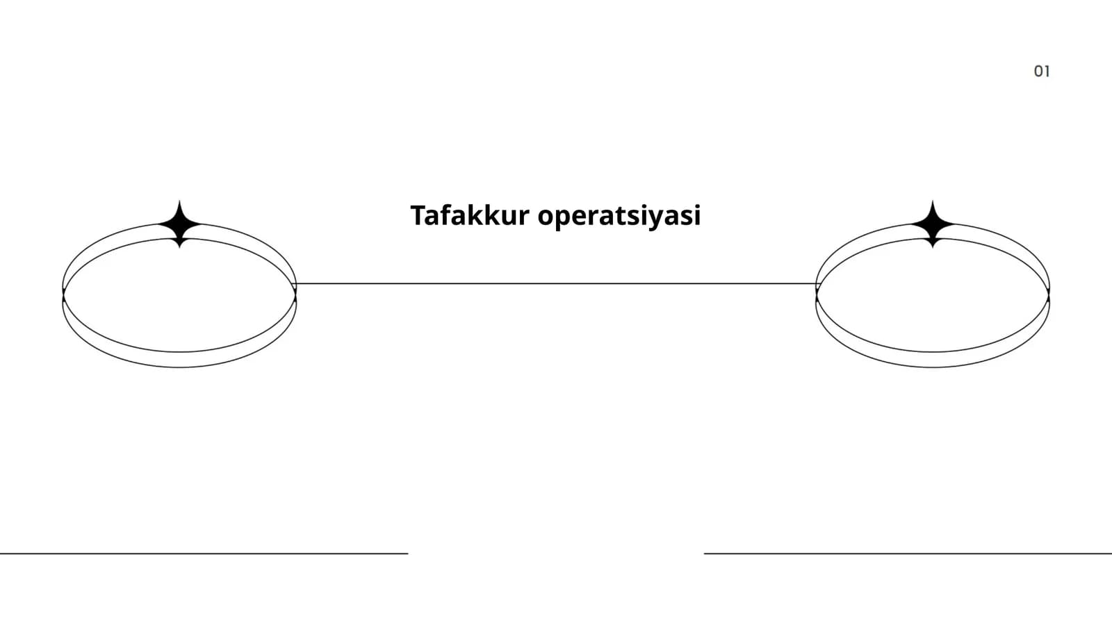 Tafakkur operatsiyasi
