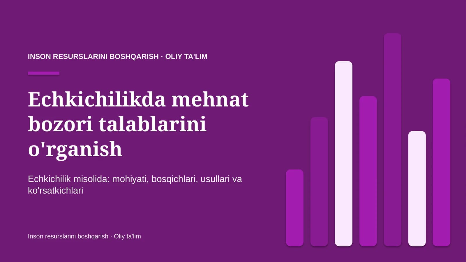 echkichilikda mehnat bozori talablarini o'rganish 3118