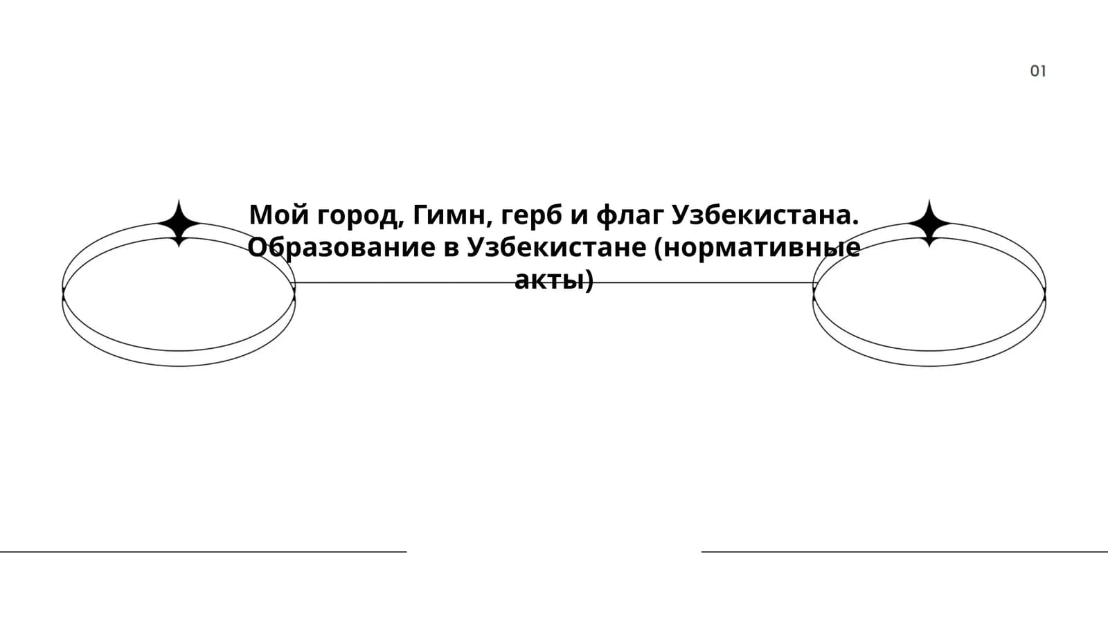 История гимна Узбекистана