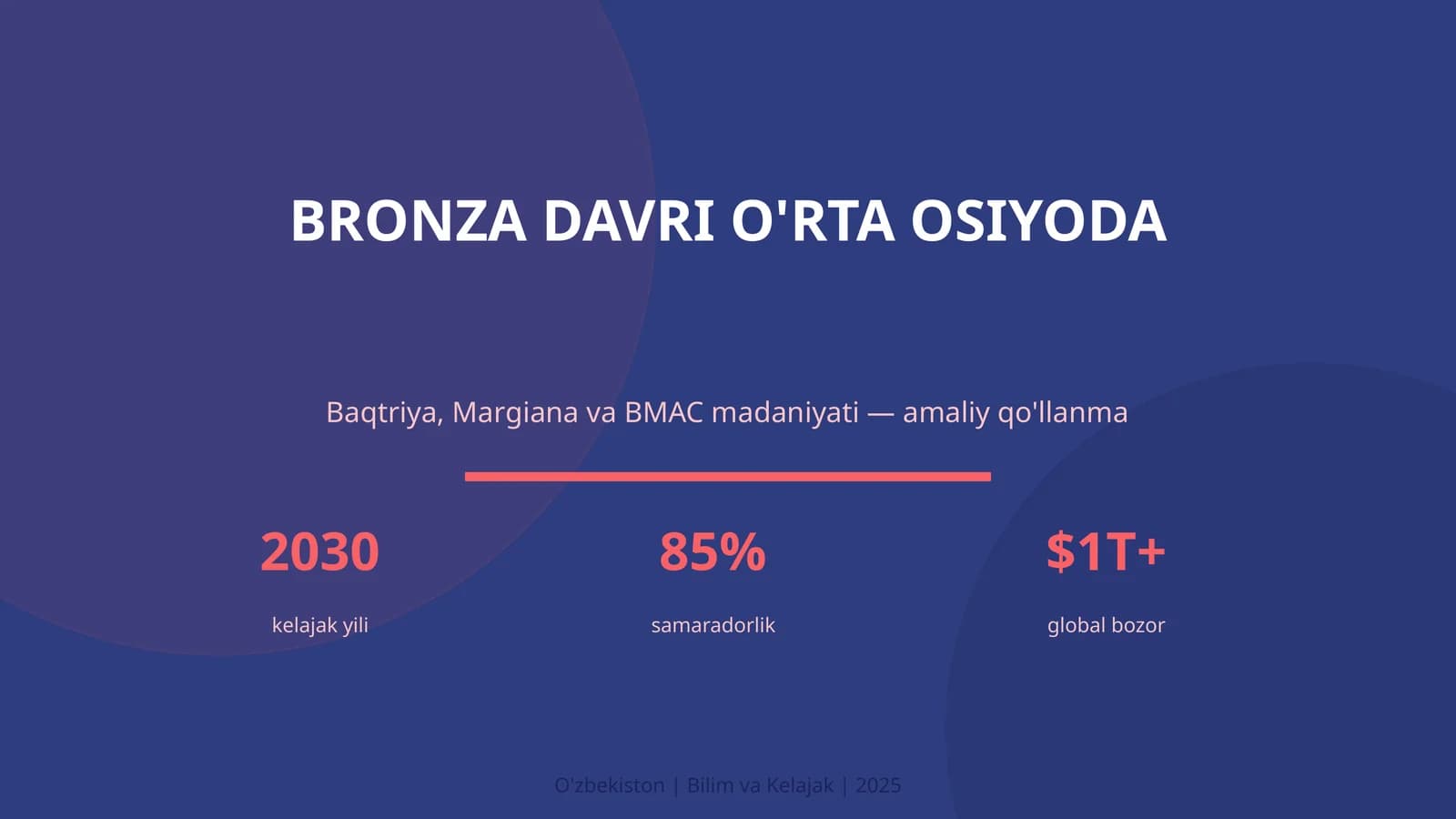 Baqtriya, Margiana va BMAC madaniyati — amaliy qo'llanma