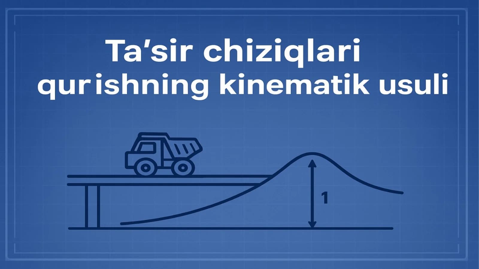 Ta’sir chiziqlari qurishning kinematik usuli