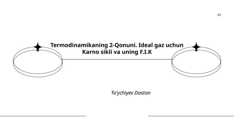 Termodinamikaning 2-Qonuni