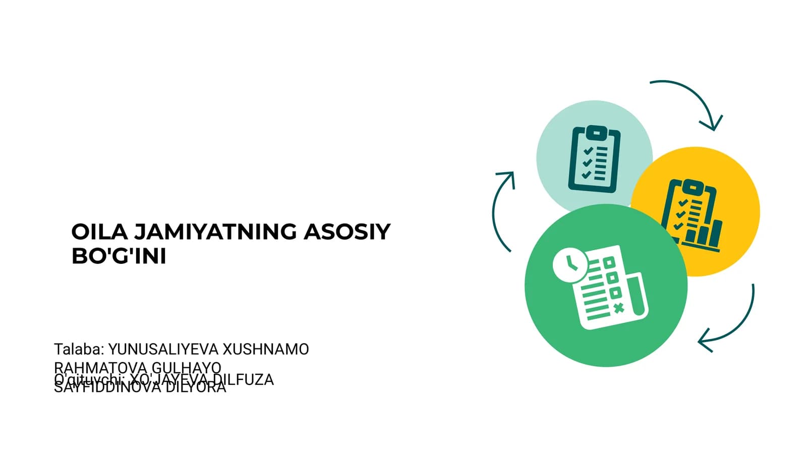 OILA JAMIYATNING ASOSIY BO'G'INI