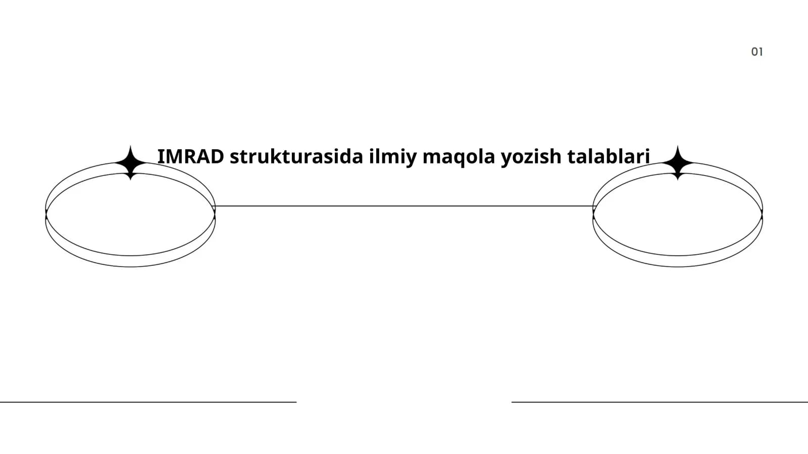 IMRAD strukturasida ilmiy maqola yozish talablari