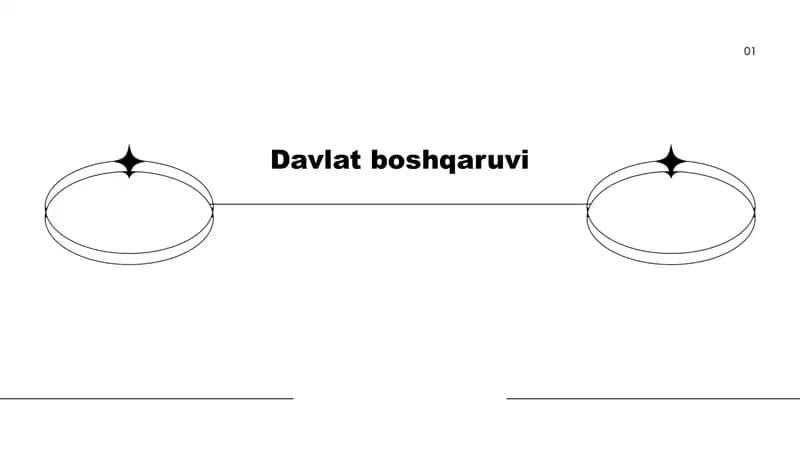 Davlat boshqaruvi tizimlari