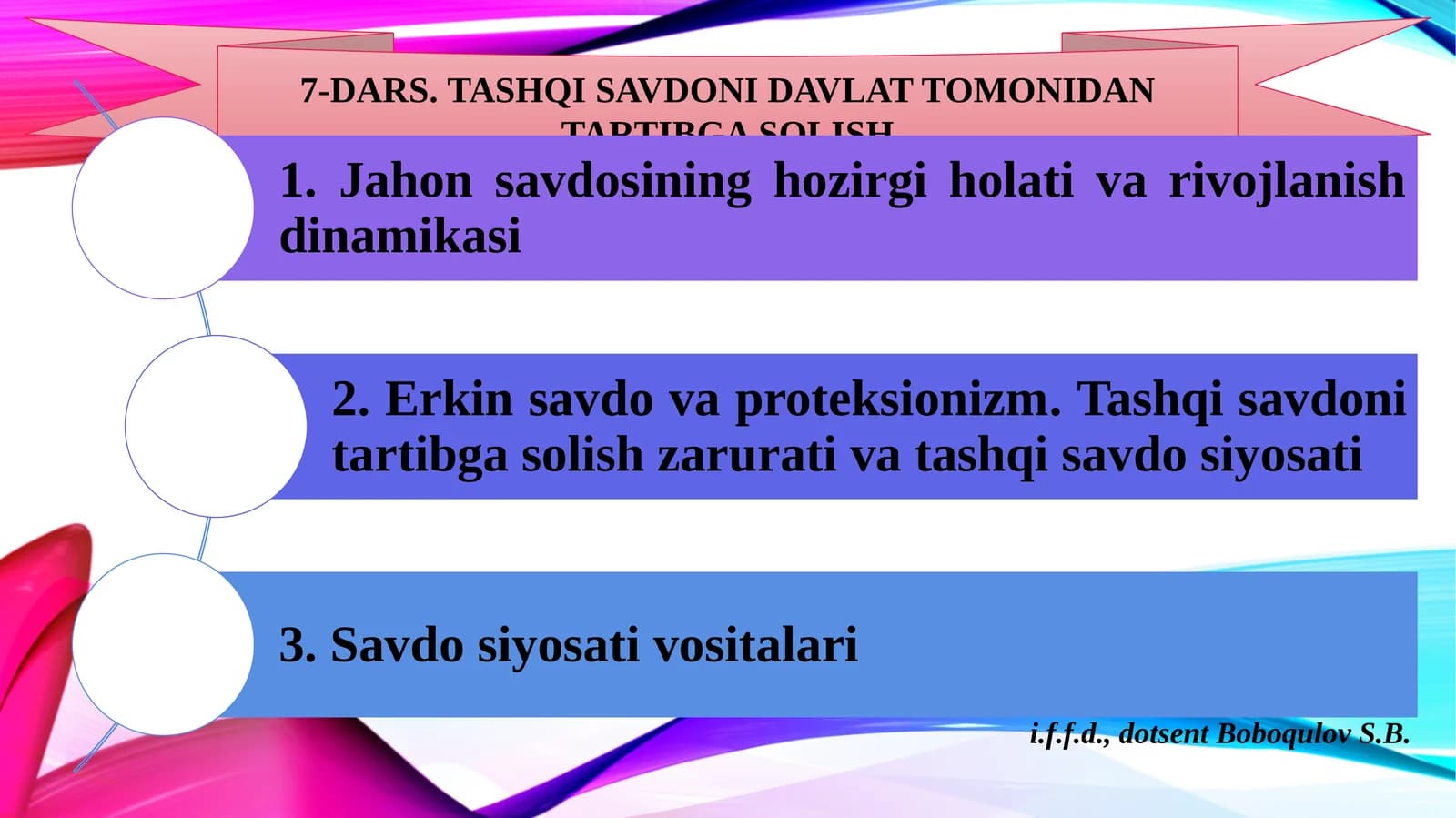 Tashqi savdoni davlat tomonidan tartibga solish