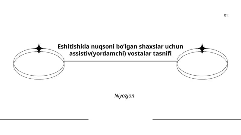 Assistiv(yordamchi) vostalar tasnifi
