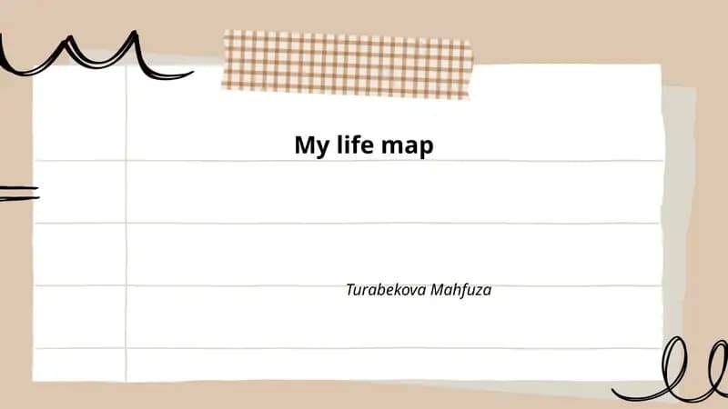 My life map