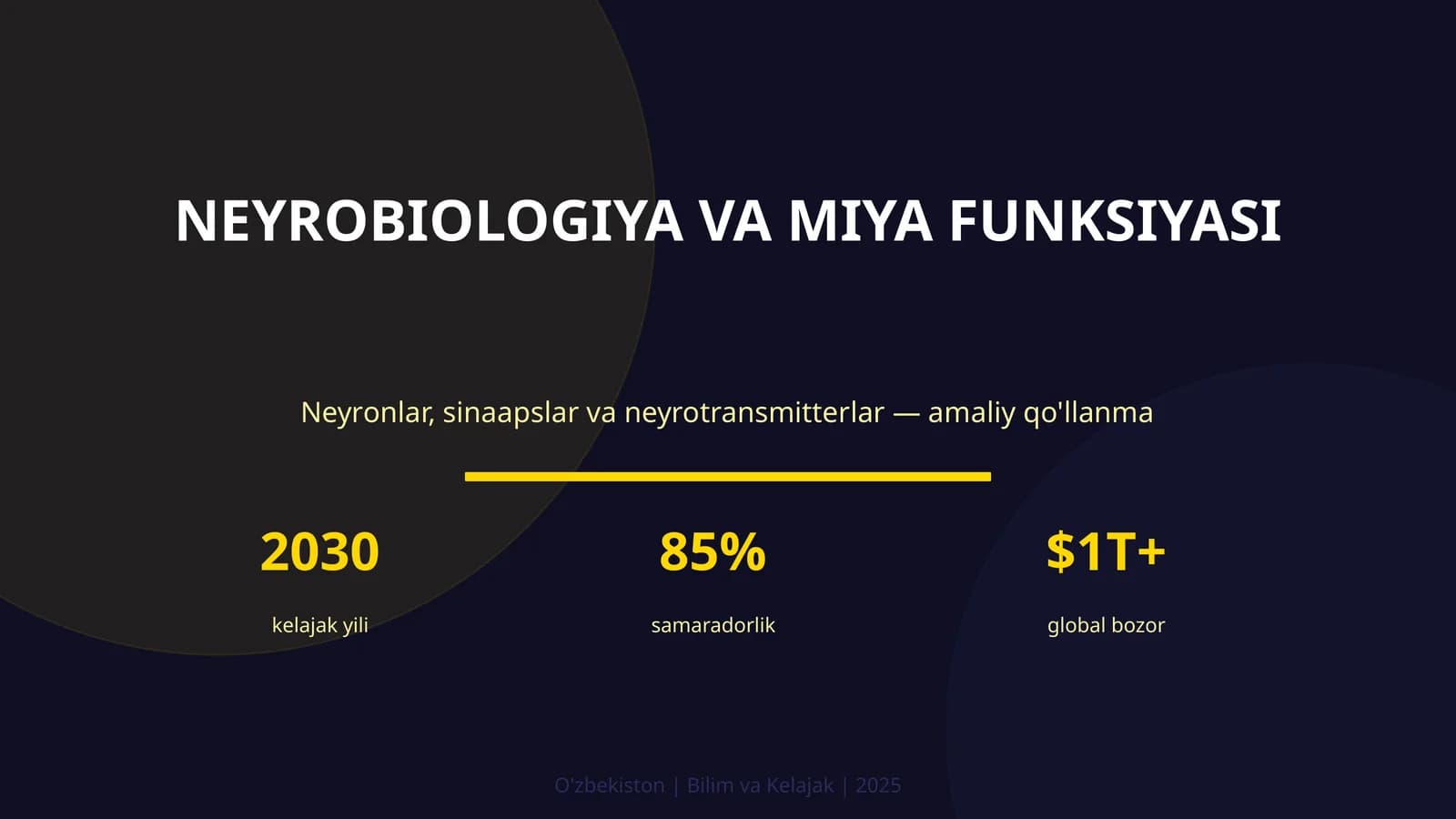 NEYROBIOLOGIYA VA MIYA FUNKSIYASI