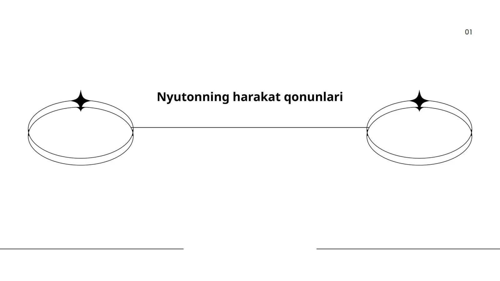 Nyutonning harakat qonunlari