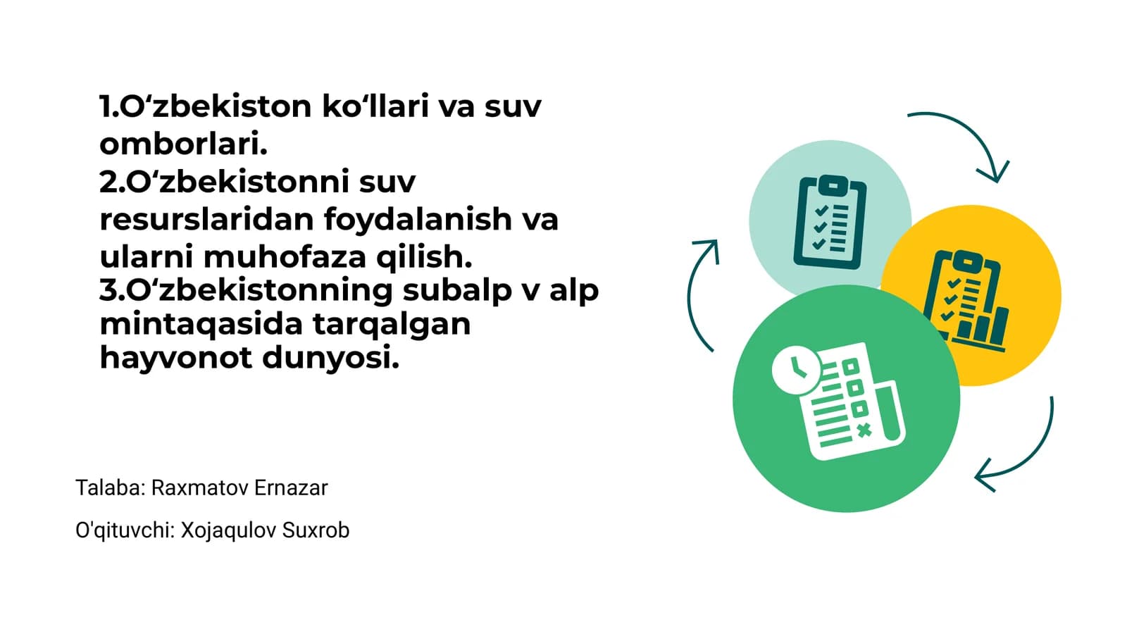 Oʻzbekiston koʻllari va suv omborlari
