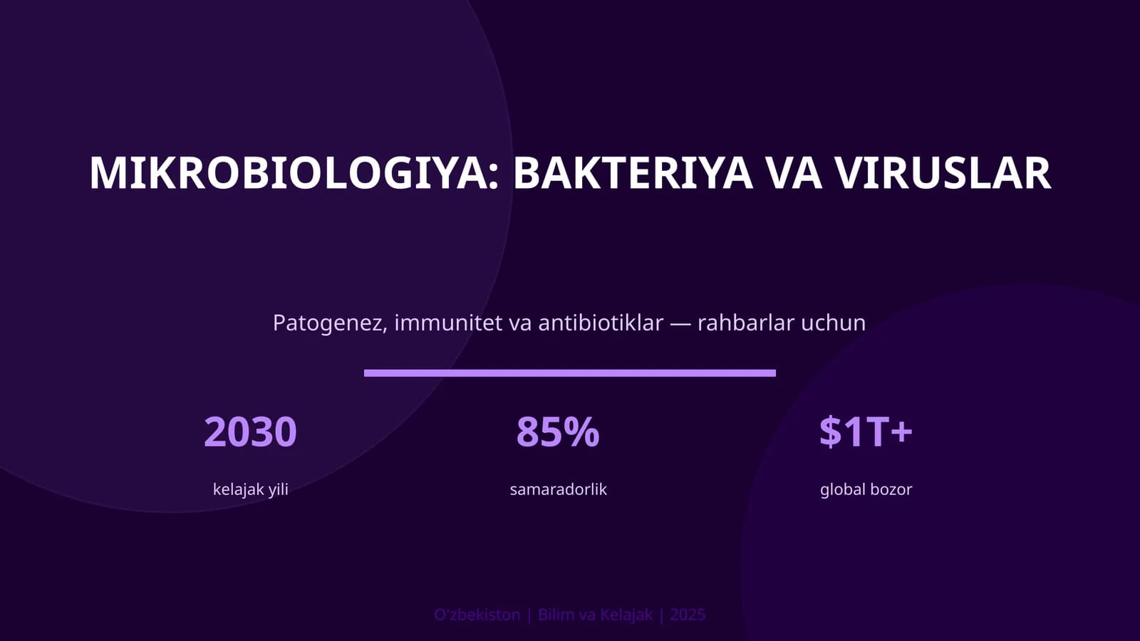 Mikrobiologiya: Bakteriya va Viruslar