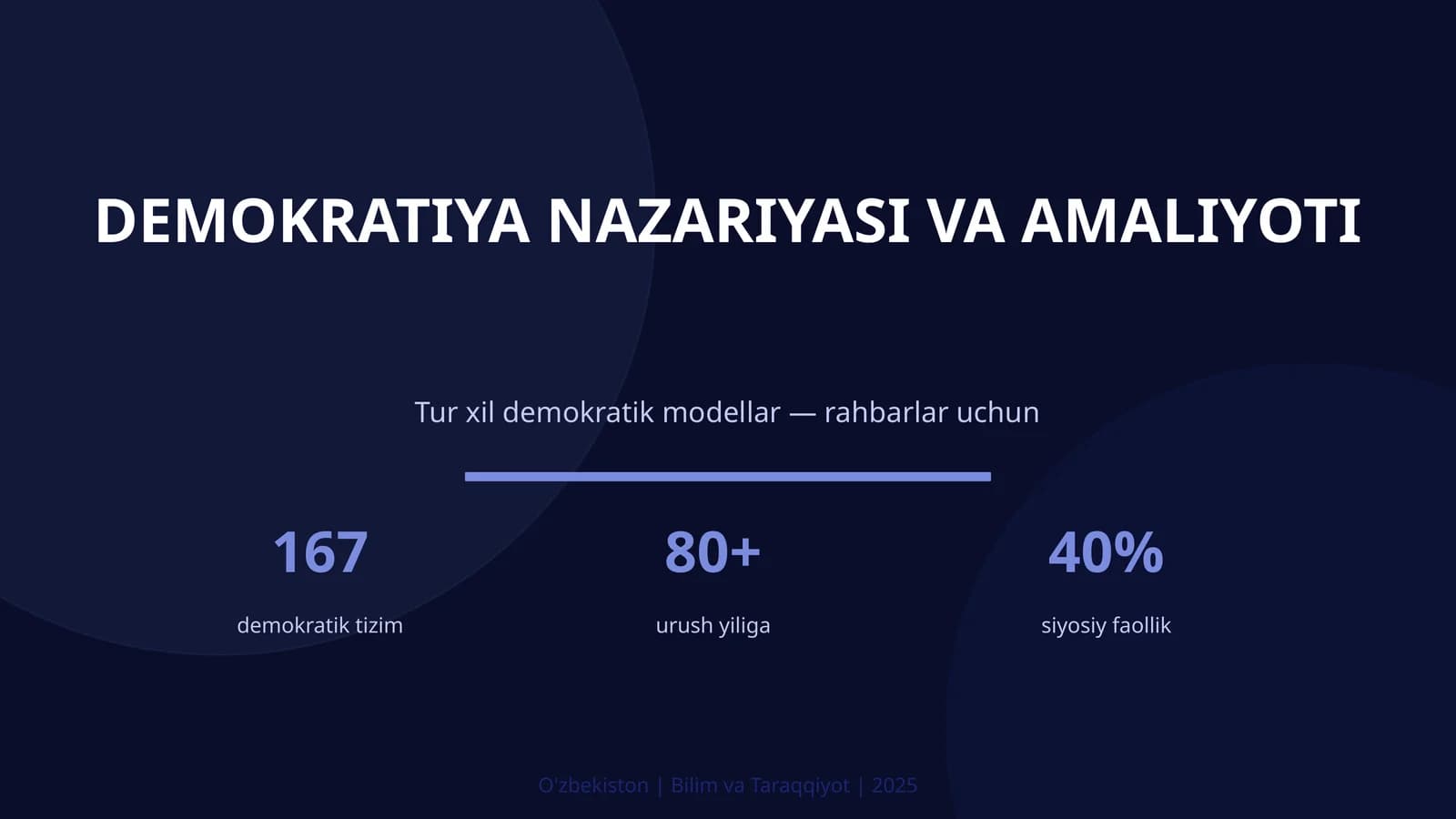 DEMOKRATIYA NAZARIYASI VA AMALIYOTI