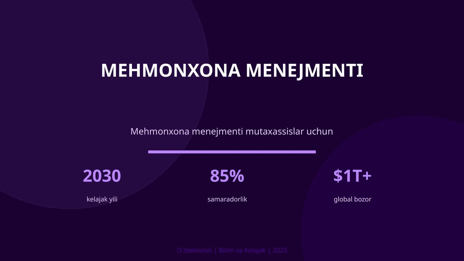 Mehmonxona Menejmenti