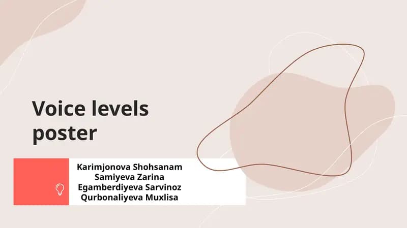 Voicelevelsposter