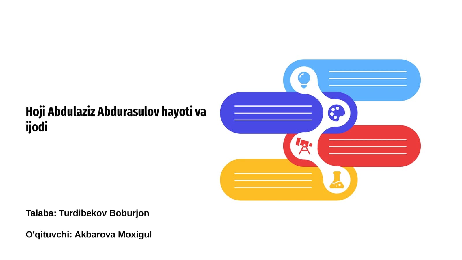 Hoji Abdulaziz Abdurasulov hayoti va ijodi