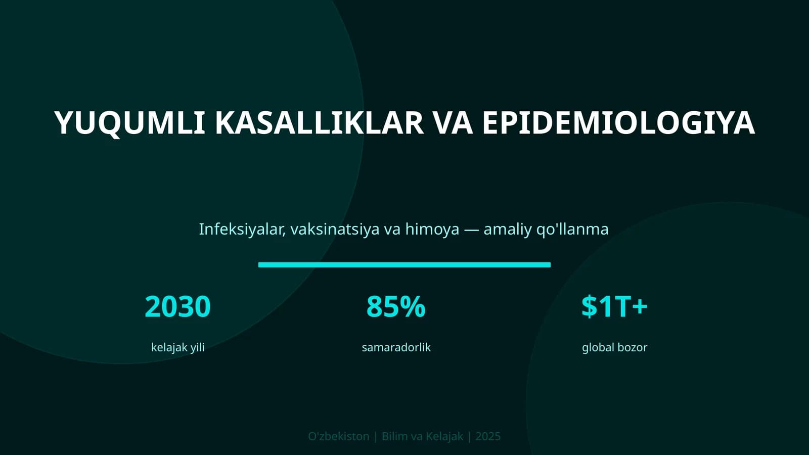 YUQUMLI KASALLIKLAR VA EPIDEMIOLOGIYA