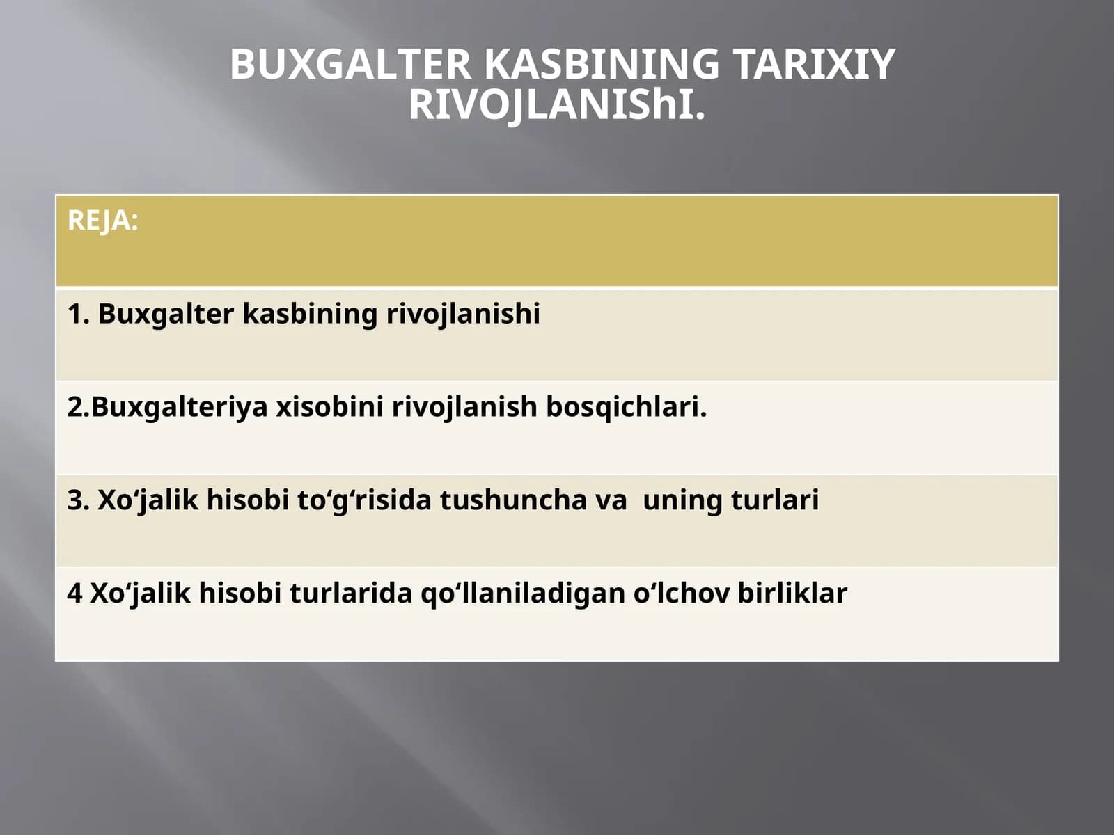BUXGALTER KASBINING TARIXIY RIVOJLANIShI