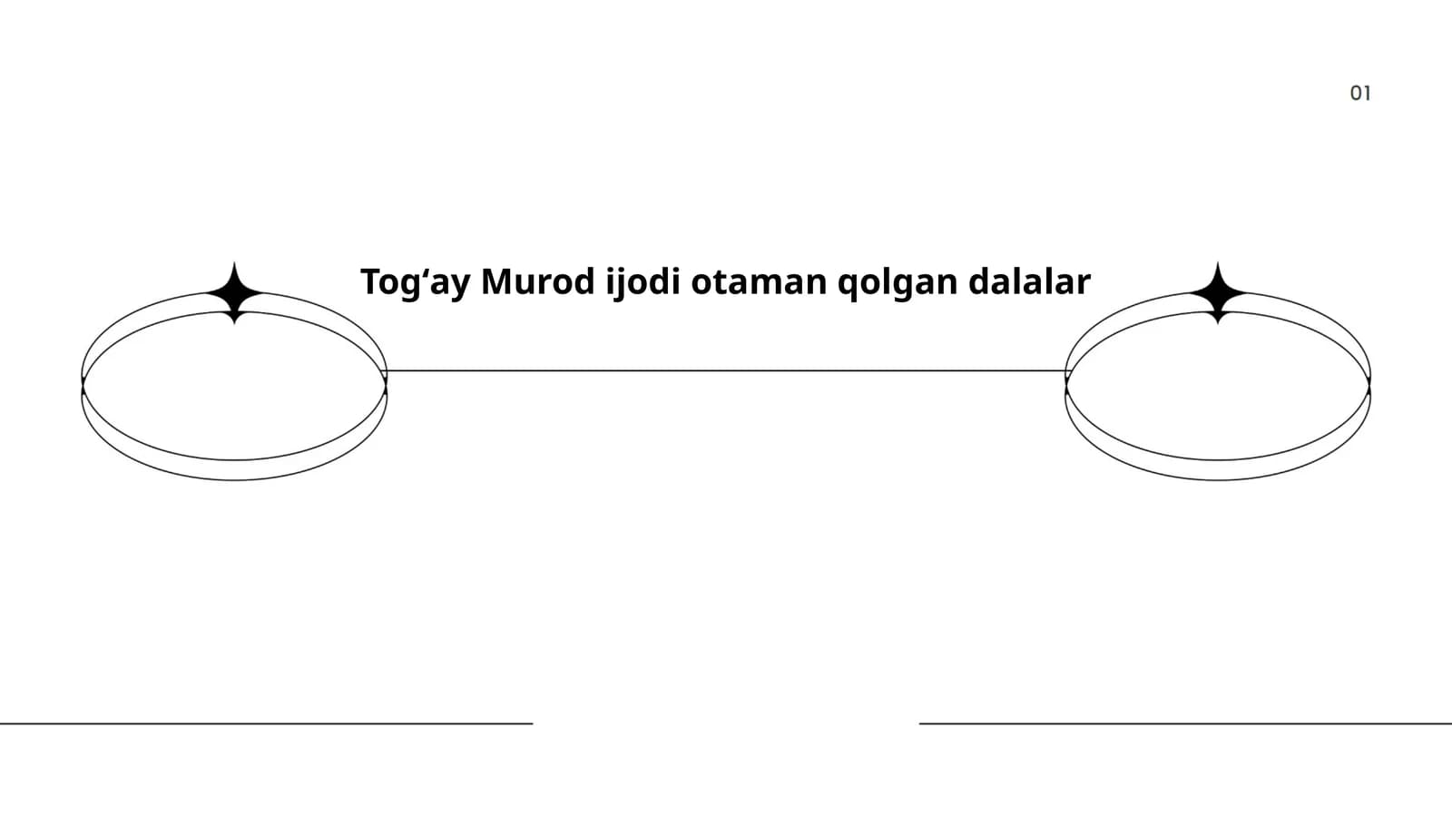 Togʻay Murod ijodi otaman qolgan dalalar