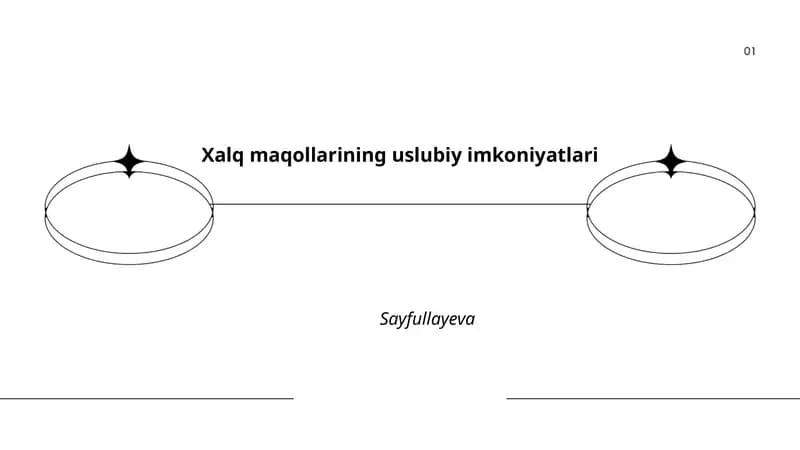Xalq maqollarining uslubiy imkoniyatlari