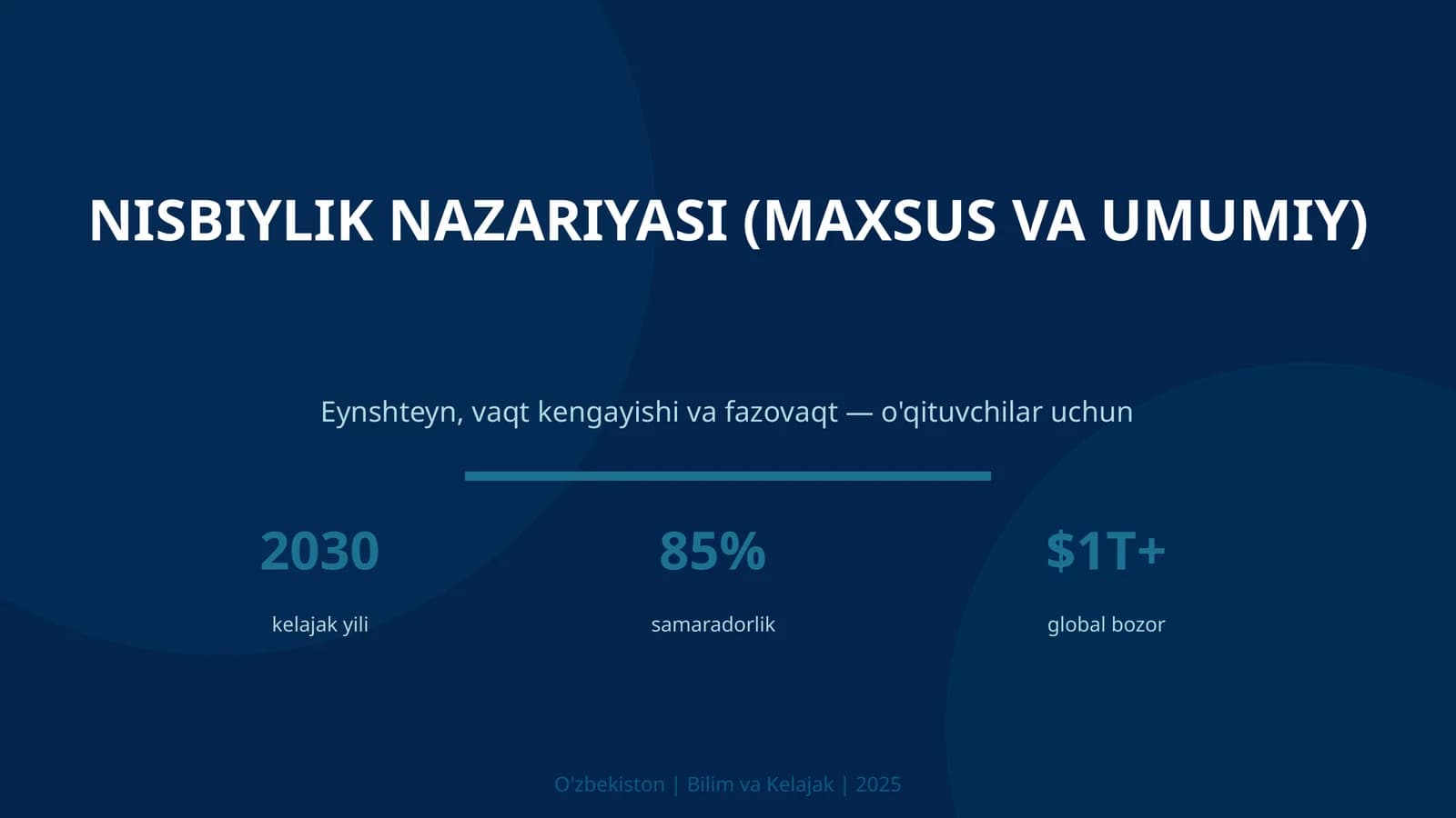 Nisbiylik nazariyasi (maxsus va umumiy)