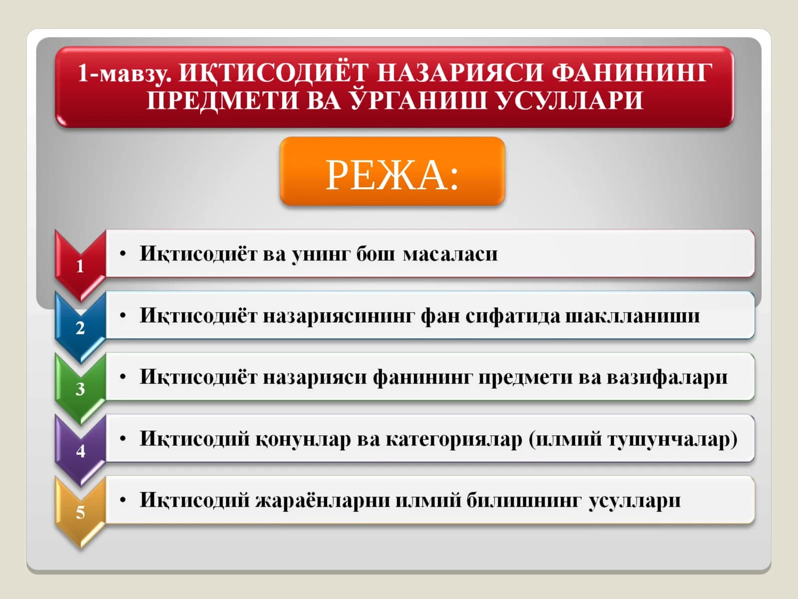 Iqtisodiyot