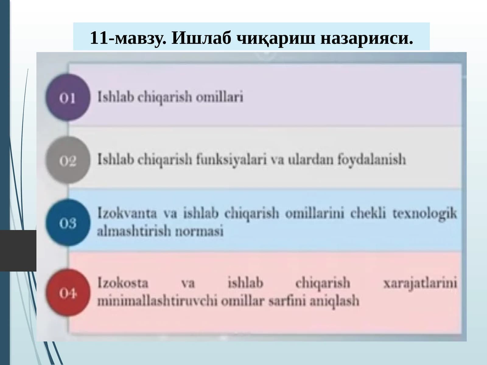 Ишлабчиқаришназарияси