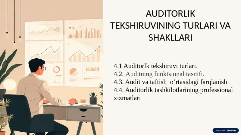 AUDITORLIK TEKSHIRUVINING TURLARI VA SHAKLLARI